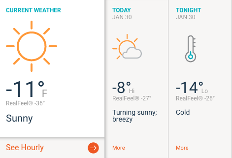 weather data